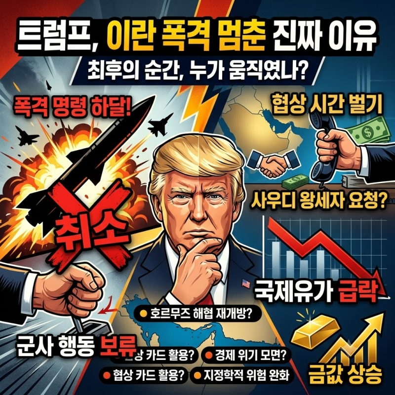 트럼프, 이란 공습 멈춘 진짜 이유