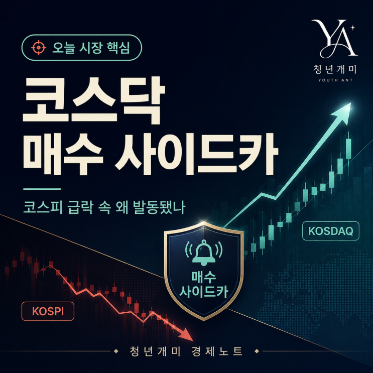 <b>코스닥 매수 사이드카</b> 발동, 코스피 급락과 엇갈린 이유