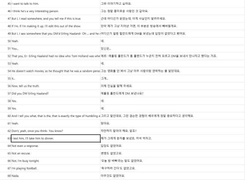 지미팰런쇼 톰홀랜드 인터뷰로 성인 영어 노베이스 독학! 쉐도잉 스크립트 엑셀 파일 제공 [....
