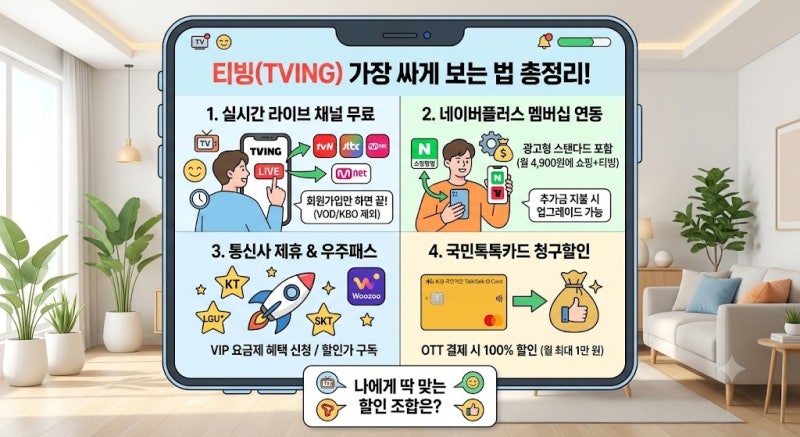 티빙 한달 무료? 실시간 무료부터 네이버 멤버십, 통신사 제휴, 국민톡톡카드 혜택까지