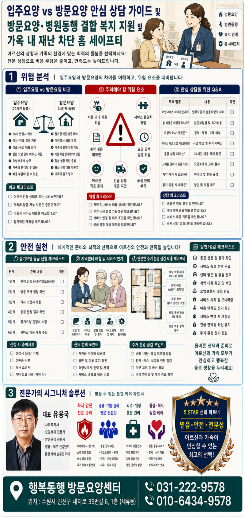 폐암 말기 어르신 입주요양 및 방문요양 상담 총정리! 비용 기초수급자 혜택과 병원동행 복....