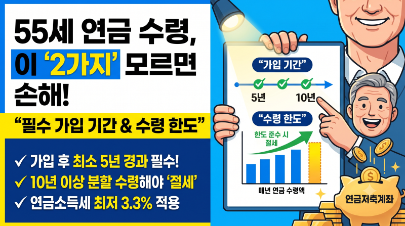 55세에 연금저축 개설하면 언제부터 받나요? 손해 안 보는 연금수령 꿀팁