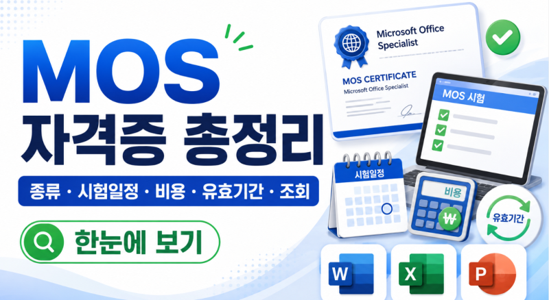 MOS 자격증 종류와 시험일정｜비용·유효기간·조회 방법 정리
