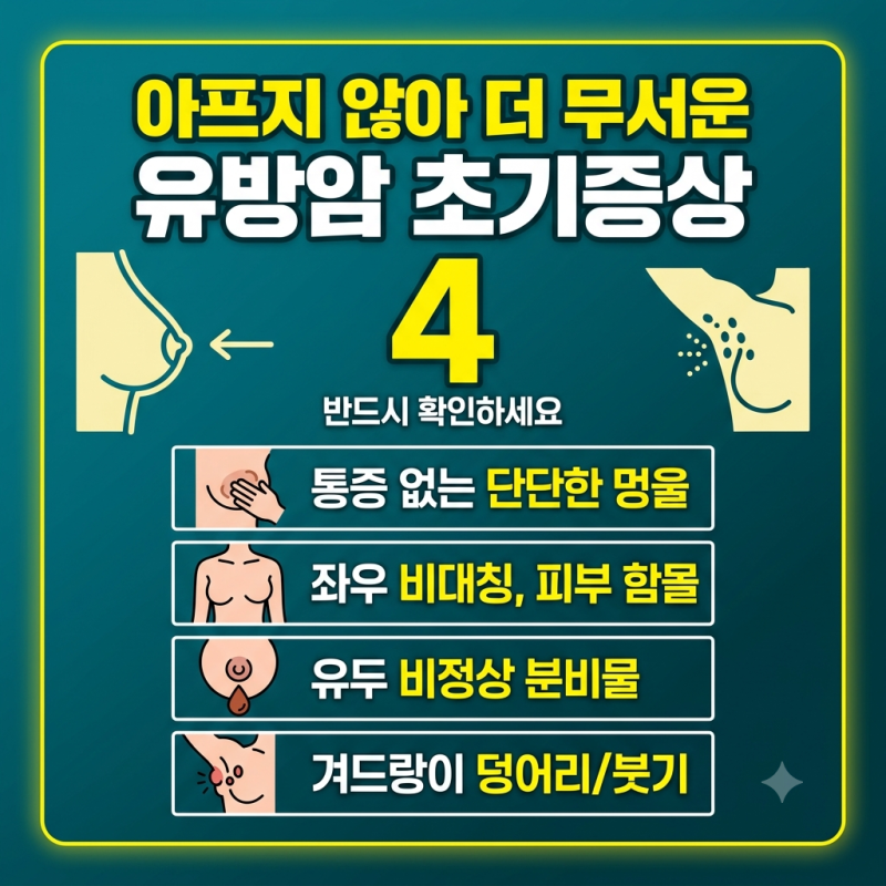 아프지 않아서 더 무서운 유방암 초기증상 핵심 신호 4가지