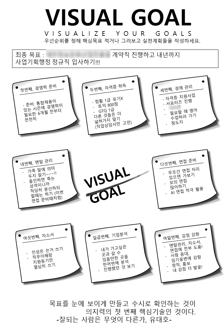 [청년도전지원사업 서포터즈] 청년도전지원사업 자조활동, 장기 수료 및 취직 성공 후기!!
