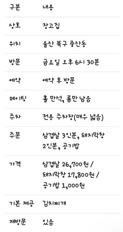 장고집 사진 2