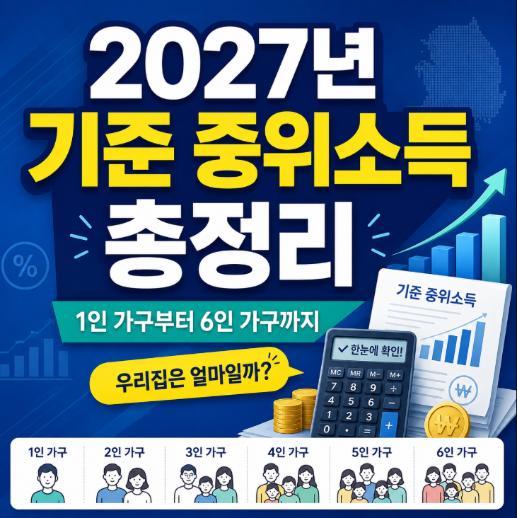 2027년 기준 중위소득 총정리, 1인가구부터 6인가구까지