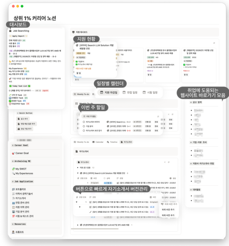 [노션] 취준생 노션 템플릿 추천 — 자소서·기업분석·면접·포트폴리오 한 번에
