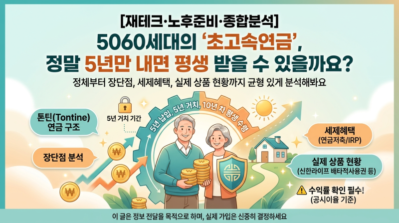 5060세대의 '초고속연금', 정말 5년만 내면 평생 받을 수 있을까요