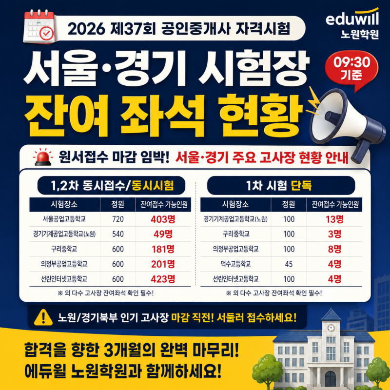 [긴급] 제37회 공인중개사 원서접수 첫날! 서울·경기 시험장별 잔여인원 및 현황 (09:30 기준)