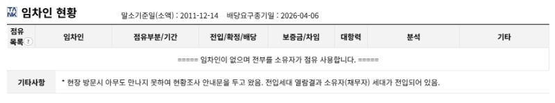대구 수성구 6억대 아파트가 4억대? 만촌화성파크드림2, 얼마까지 써도 될까 사진 10