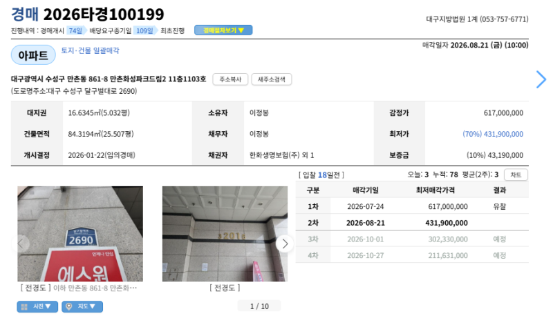 대구 수성구 6억대 아파트가 4억대? 만촌화성파크드림2, 얼마까지 써도 될까 사진 3