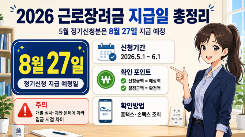 2026년 근로장려금 지급일자 및 금액 확인방법까지 한눈에 보기