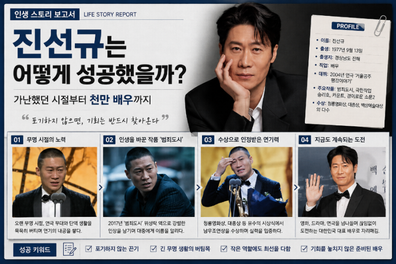 진선규는 어떻게 성공했을까? 가난했던 시절부터 천만 배우까지