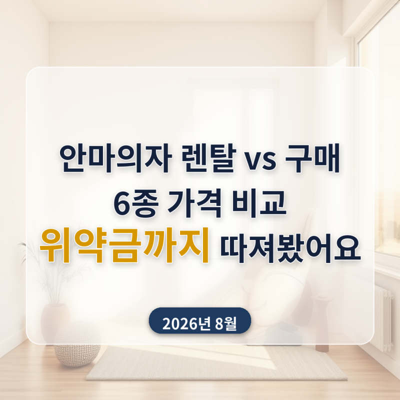 안마의자 렌탈 vs 구매 6종 가격 비교 (2026년 8월) — 위약금까지 따져봤어요