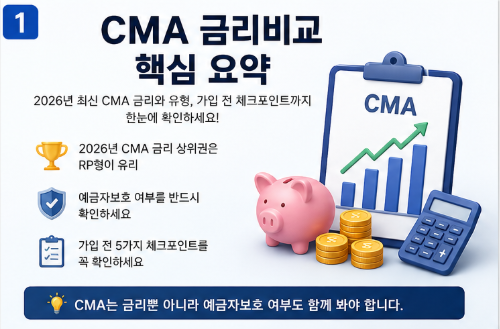 2026 CMA 금리비교, 금리 높은 곳과 가입 전 체크포인트 정리