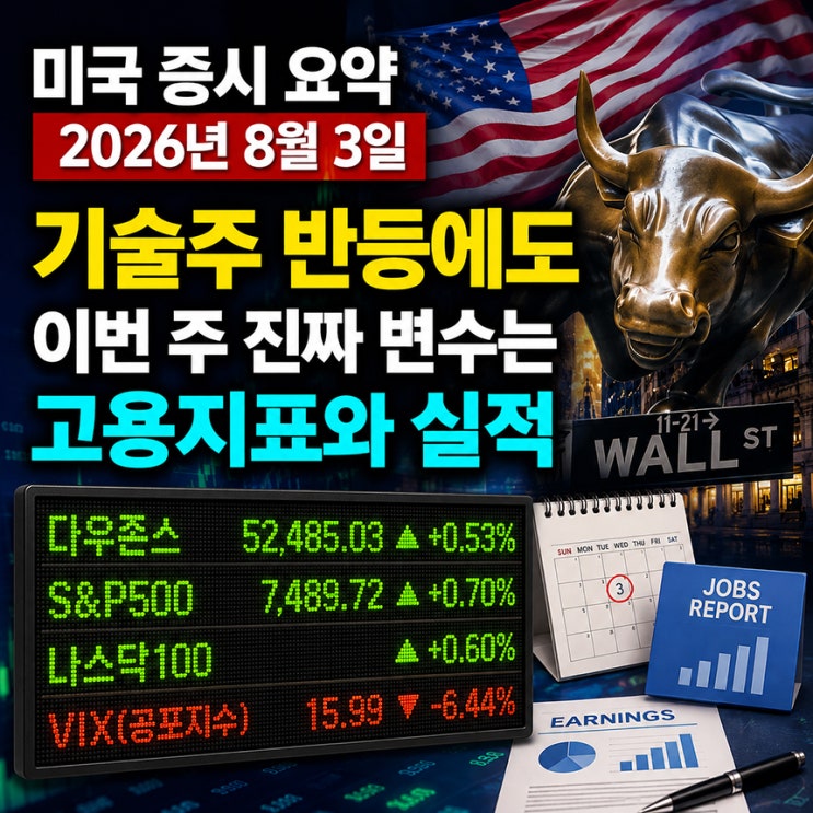 <b>미국</b> 증시 요약 2026년 8월 3일, 기술주 반등에도 이번 주 진짜 변수는....