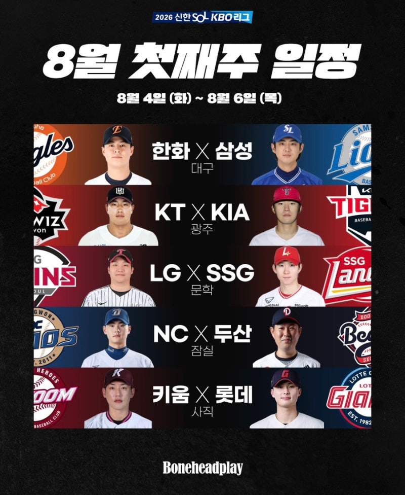 2026 KBO 8월 첫째주 프로야구 일정·TV중계 총정리! (8/4 선발투수, 순위 변화, 폭염 변수)
