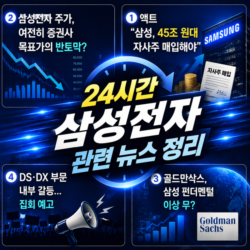 [24시간 삼성전자 주식 뉴스] 액트 45조 자사주 소각 요구· 증권가 목표주가 · 골드만삭스 목....