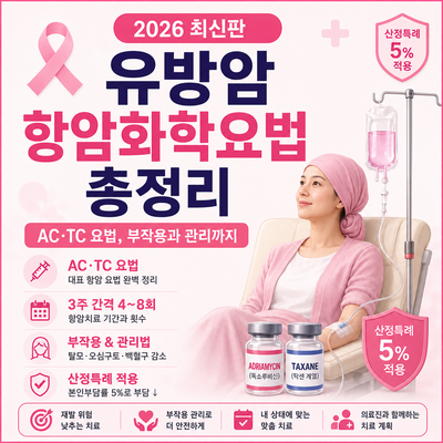 2026 유방암 항암화학요법 총정리｜AC·TC 요법, 부작용과 관리까지