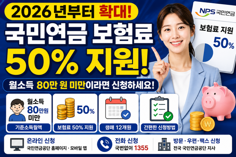 국민연금 보험료 50% 지원, 월소득 80만 원 미만 자영업자·프리랜서 신청하세요