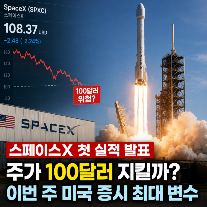 <b>스페이스X</b> 첫 실적 발표, <b>주가</b> 100달러 지킬까? 이번 주 최대... 