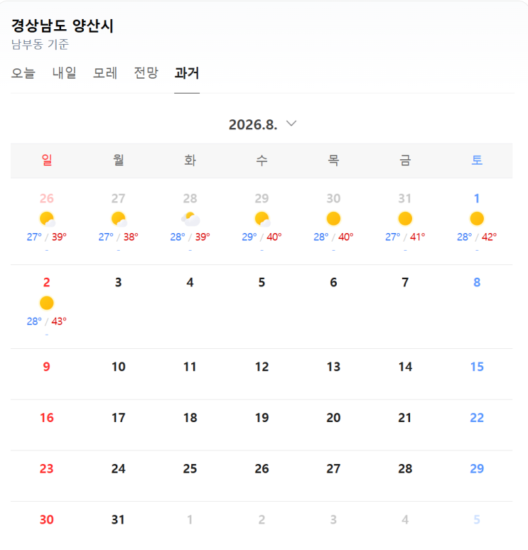 양산 42.5도, 대구 서구 40.1도 <b>폭염중대경보</b>