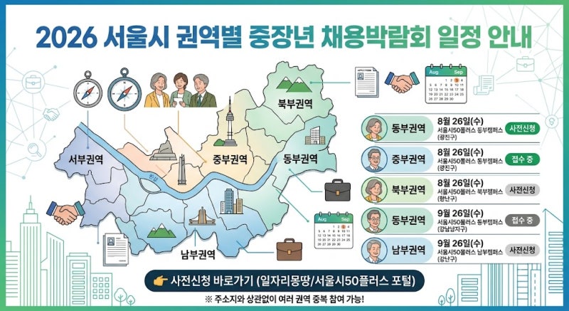 2026 서울시 권역별 중장년 채용박람회 일정·신청 방법·현장 면접 팁 완벽 정리