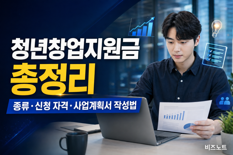 청년창업지원금 종류와 신청 자격, 예비창업패키지 사업계획서 작성법