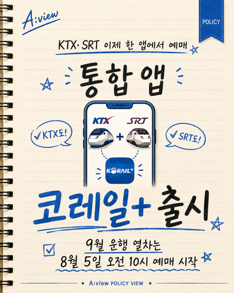 KTX·SRT 한 앱에서 예매하는 코레일플러스 사용법 총정리