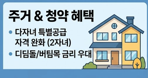 [2026 최신] 자녀 2명이면 다자녀! 정부 지원 혜택 완벽 정리 꿀팁 (주거, 세금, 육아, 교통 총정....