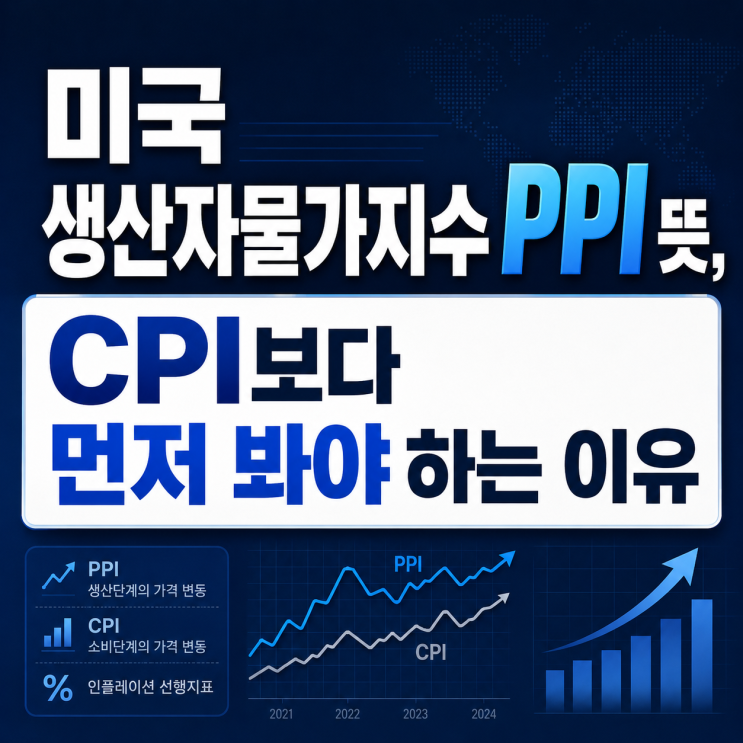 미국 생산자물가<b>지수</b> <b>PPI</b> 뜻, CPI보다 먼저 봐야 하는 이유