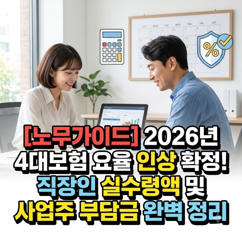 [노무가이드] 2026년 4대보험 요율 인상 확정! 직장인 실수령액 및 사업주 부담금 완벽 정리