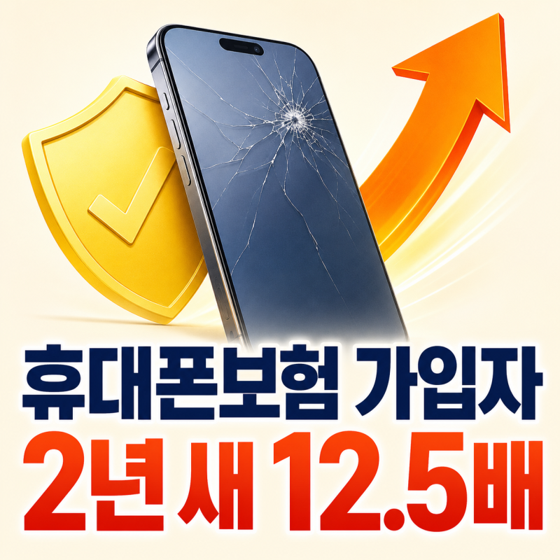 카카오페이 휴대폰보험 가입자 급증한 이유