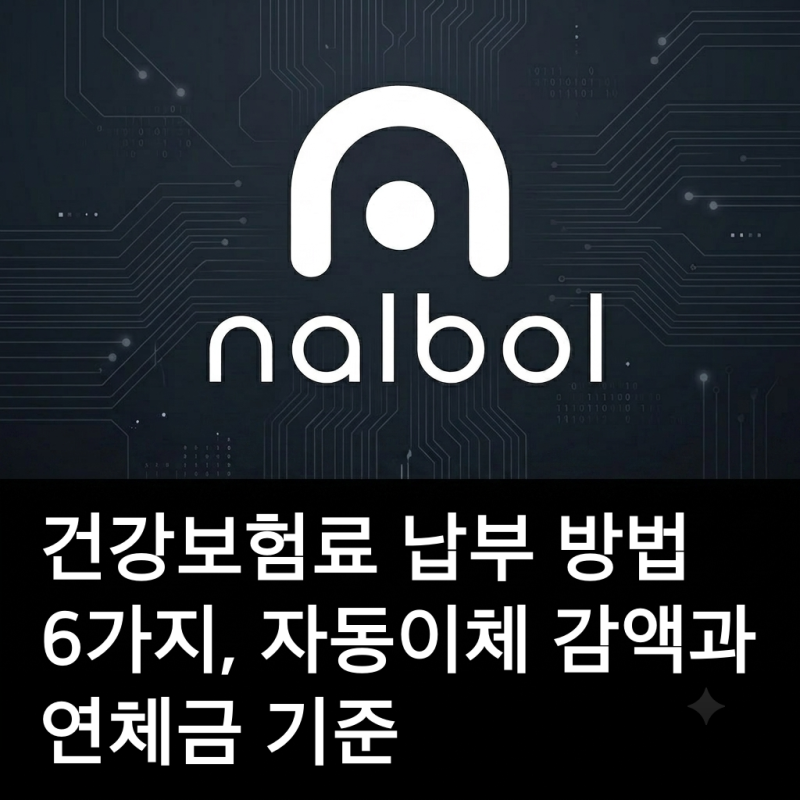 건강보험료 납부 방법 6가지, 자동이체 감액과 연체금 기준