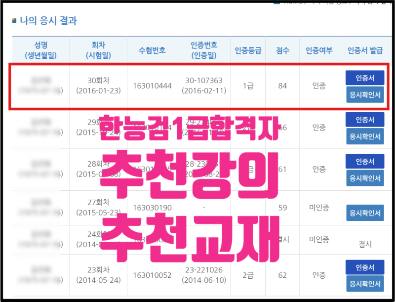 한국사능력검정시험 교재 추천과 합격 독학법(한능검 1급 합격함)