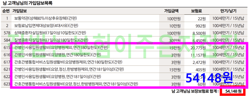 간병보험 80세 80대 부모님 간병인사용입원생활비보험 추천합니다!