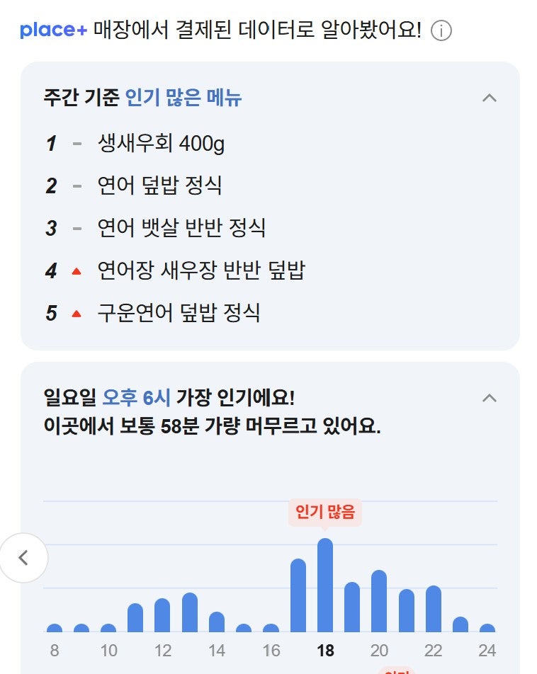하루연어 사진 4