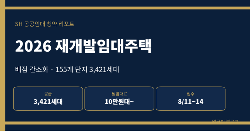 2026 SH 재개발임대주택 총정리 — 배점 간소화로 '누구나 만점', 월 10만원대 서울살이