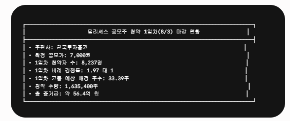 "균등 33주 실화?" <b>딜리셔스</b> 공모주 1일차 멸망급 실적! 2일차 최종 전....