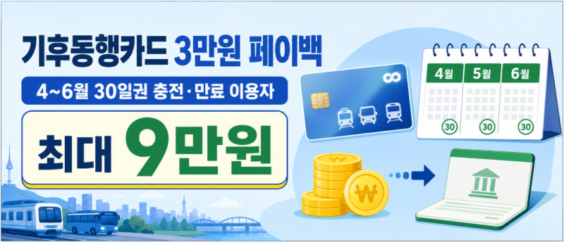 2026 기후동행카드 플러스 총정리(충전 / 등록 / 페이백 신청 / K-패스 전환 비교)