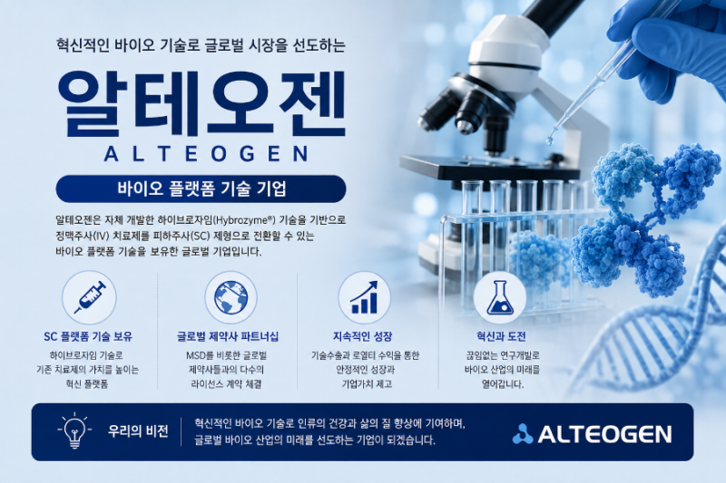 알테오젠 기업분석 | 세계가 주목하는 바이오 플랫폼 기업, 아직 성장 여력이 있을까?