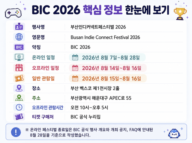 BIC 2026日程・チケット価格まとめ｜釜山インディーコネクトフェスティバルBEXCO観覧ガイド