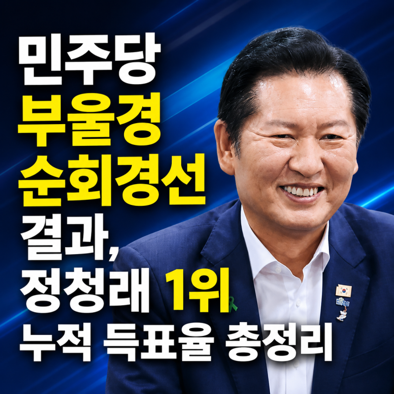 민주당 당대표 경선 결과, 정청래 김민석 누적 득표율은?