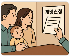 개명 신청할 때 필요한 서류 총정리｜법원 제출 준비물·비용·절차까지 한 번에 확인