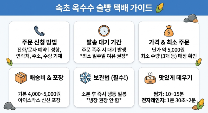 속초 옥수수 술빵 택배 전화번호와 주문 방법 총정리