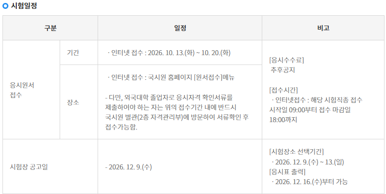 2027 간호사 국가고시 날짜 시간 장소 시간표 살펴보기!