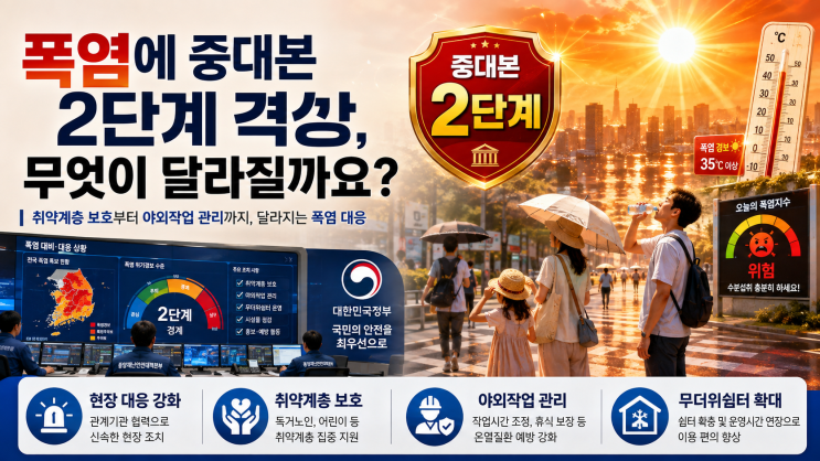 <b>폭염</b>, <b>중대본</b> 2단계 격상, 내 주변에 무더위 쉼터 찾아보기
