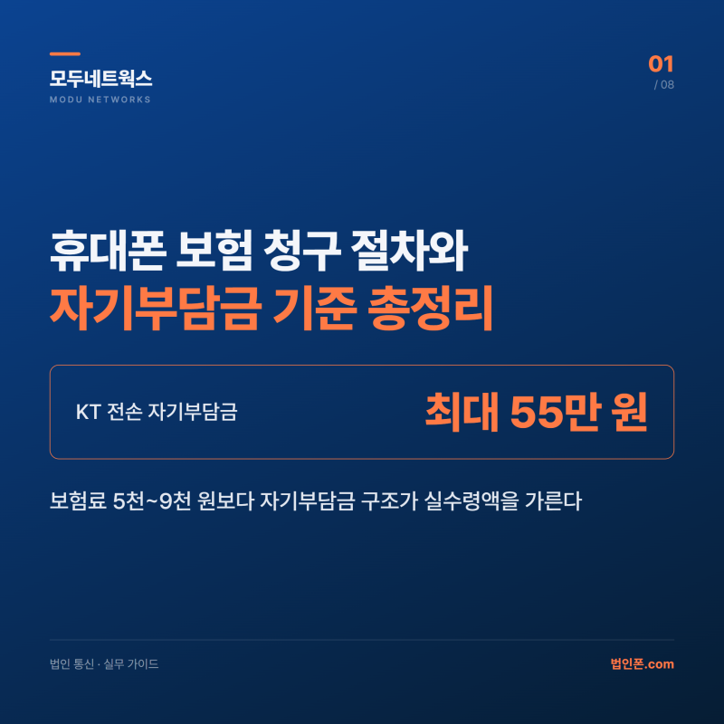 휴대폰 보험 청구 절차와 자기부담금 기준 총정리