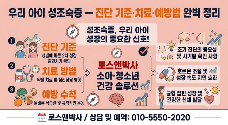 [소아·청소년 건강] 우리 아이 성조숙증일까? 진단 기준부터 치료·예방법까지 완벽 정리